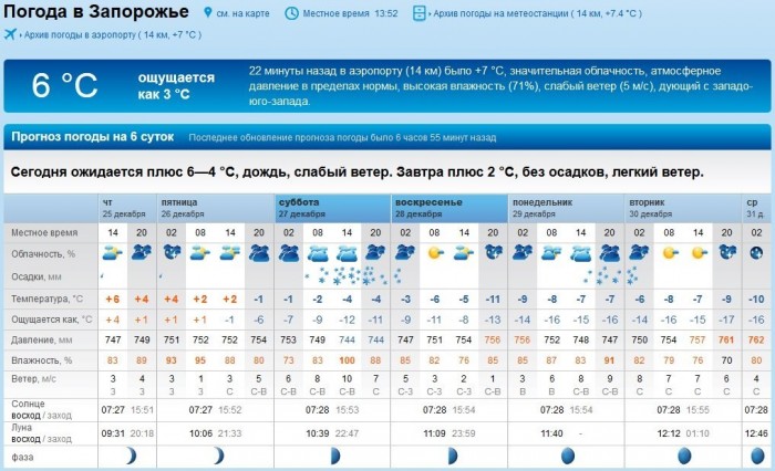 Погода.jpg